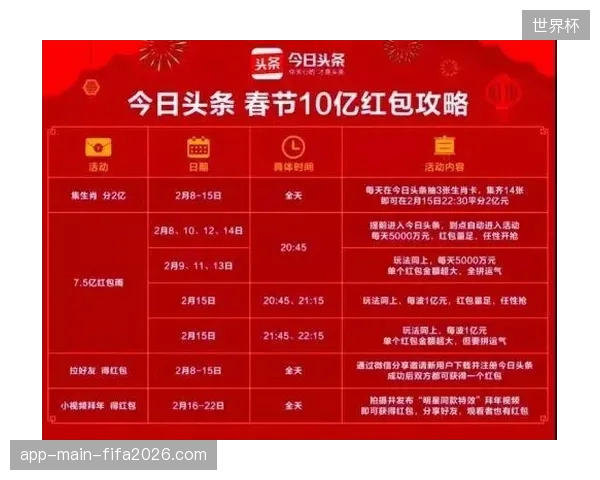 单一版权分发已触及天花板，体育内容运营需转向精细化渗透